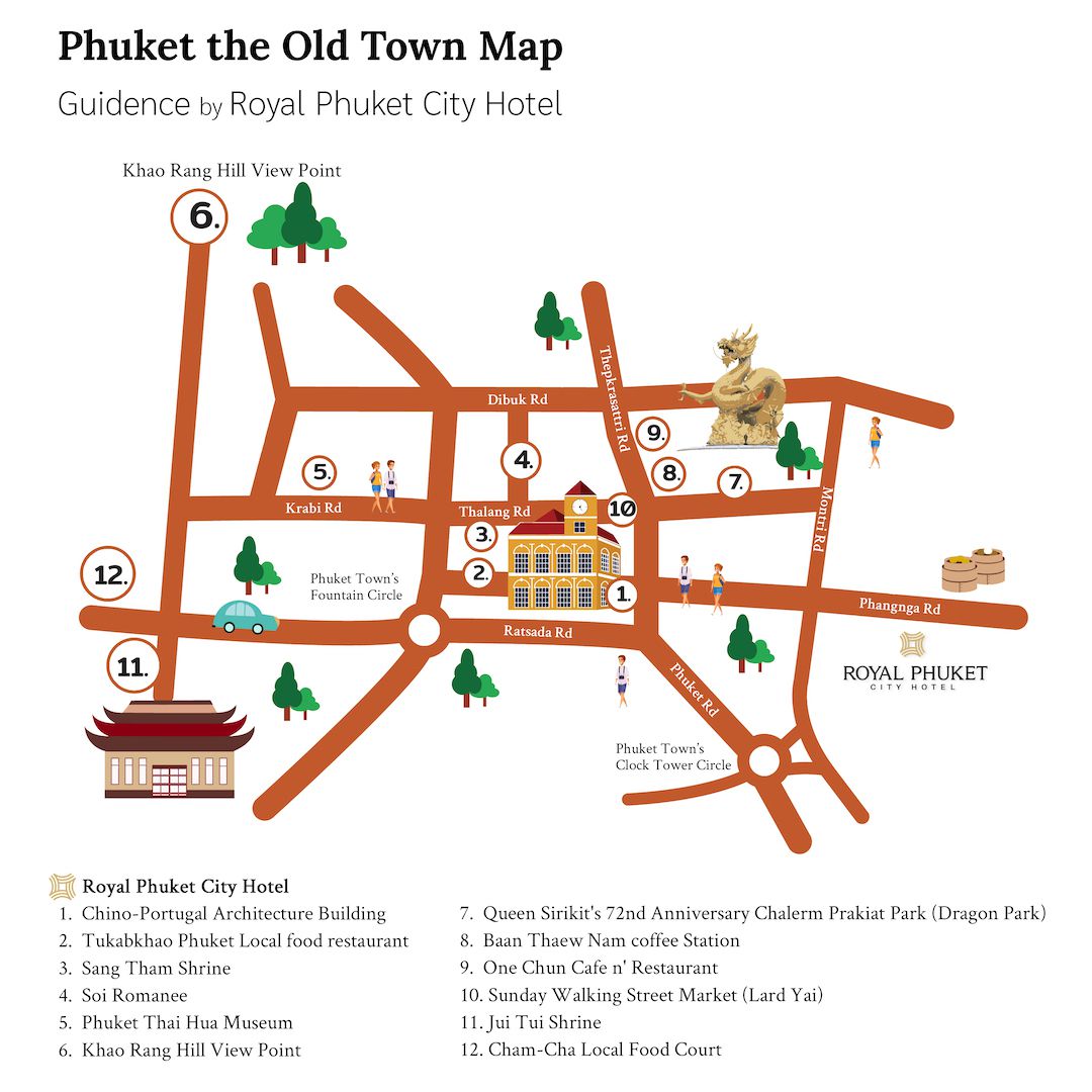 Places around us - Phuket Town Map Places around us - Phuket Town Map